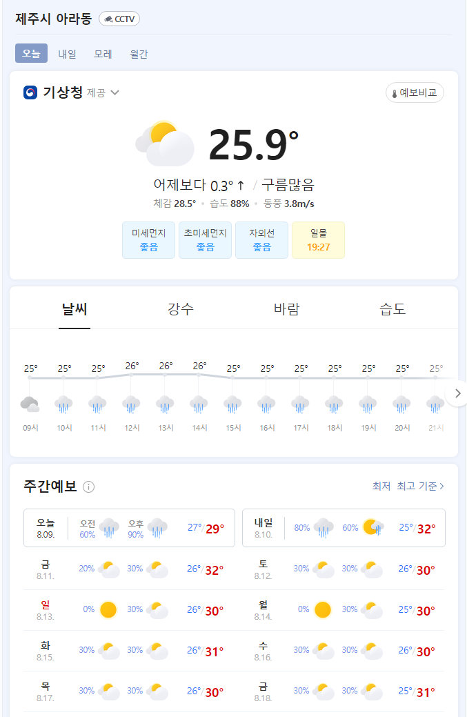  태풍 '카눈' 내일(10. 목)제주 상륙, 막바지 휴가 철저히 대비해야...