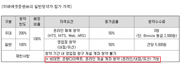 에스비비테크 주관증권사