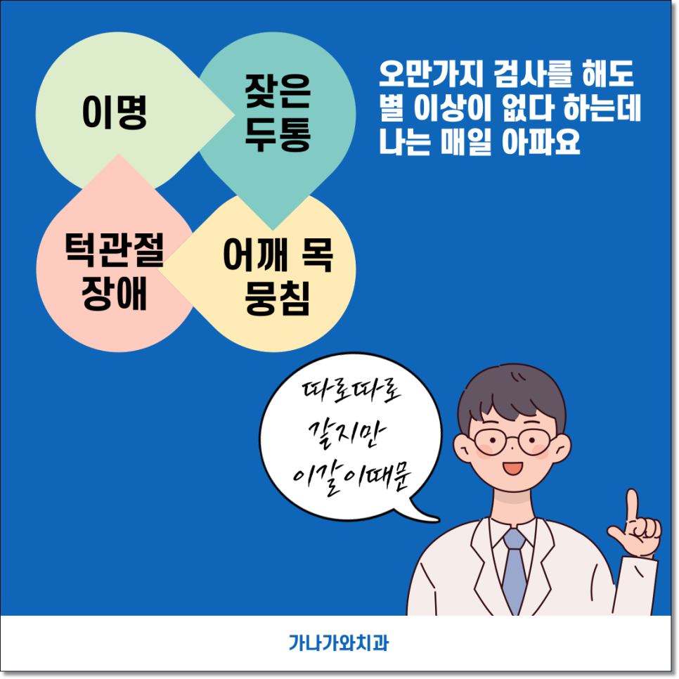 편두통 치료. 분산 전력에 집중 6
