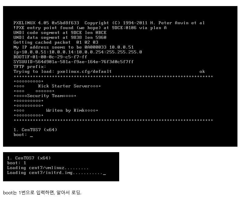 Linux LVM, KickStart 설정