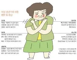 갱년기에 좋은 약