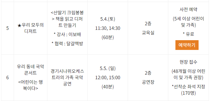 2024 어린이날행사 수원 어린이날 갈만한 곳 수원어린이날 행사