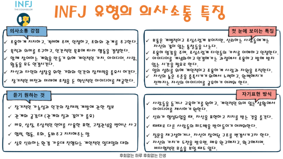  INFJ 유형의 의사소통 특징