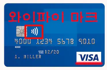 Contactless-card