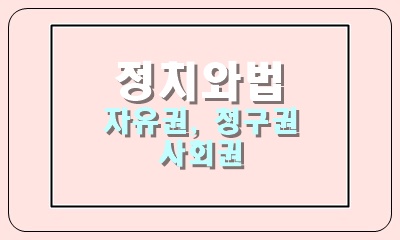  기본권의 유형 자유권, 청구권, 사회권의 내용