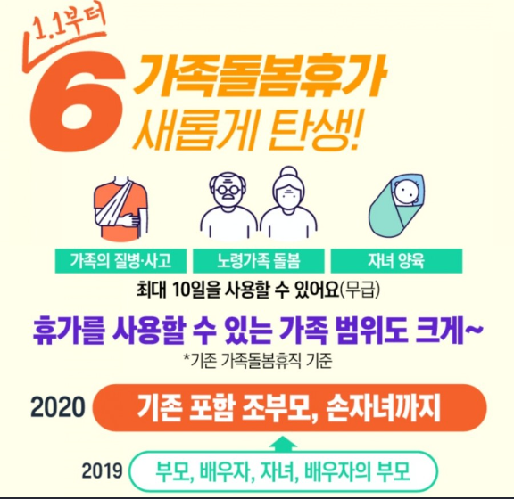 가족돌봄휴가