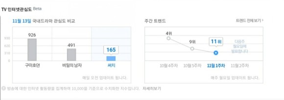 써치 믿지 마라 12