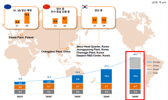 SK아이이테크놀로지(SKIET) 주가 전망 시세 호재 시가총액 상승 폭락 예측