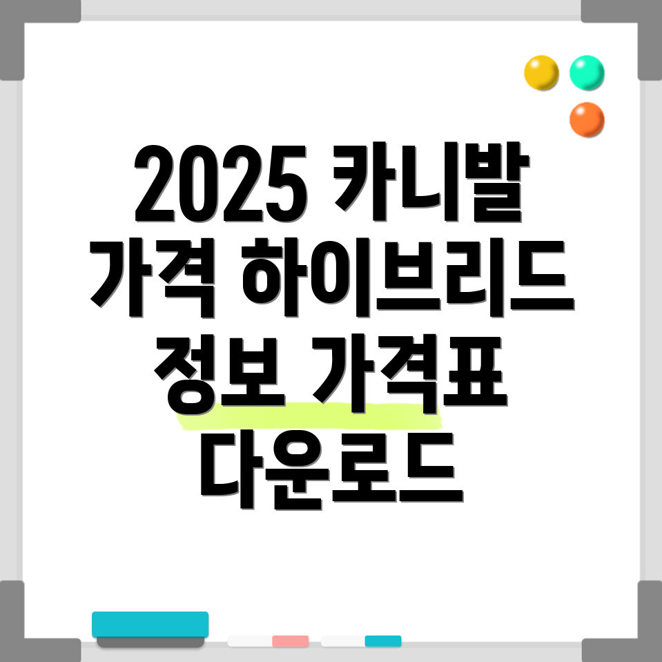 2025 카니발 하이브리드 가격
