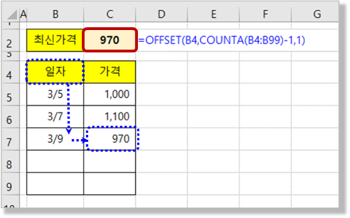 Offset 함수 - 마지막 값 구하기