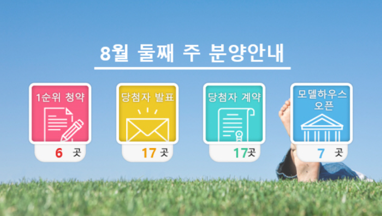  [분양 일정] 21년 8월 둘째 주 (8/9~8/13)