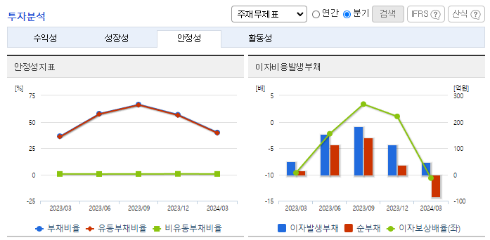 소유엔지니어링 이미지