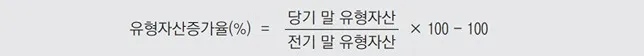경제 주체 중 하나인 기업을 분석하기 위한 기업경영분석지표_경영분석지표 - 경제 주체 중 하나인 기업을 분석하기 위한 기업경영분석지표_경영분석지표 - 성장성지표 - 유형자산증가율 경제 주체 중 하나인 기업을 분석하기 위한 기업경영분석지표_경영분석지표 - 경제 주체 중 하나인 기업을 분석하기 위한 기업경영분석지표_경영분석지표 - 성장성지표 - 유형자산증가율