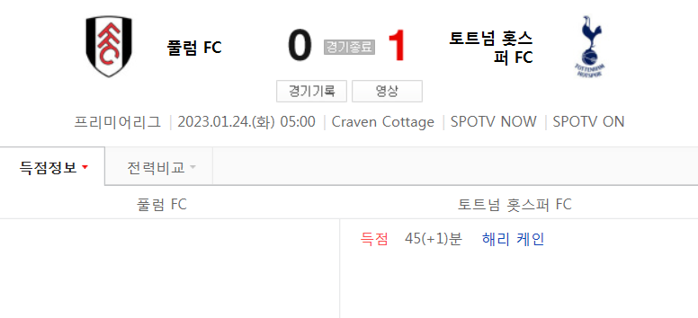  EPL 22/23 시즌 21라운드 - 풀럼 VS 토트넘 경기 주요 장면 (손흥민 시즌 3호 도움)