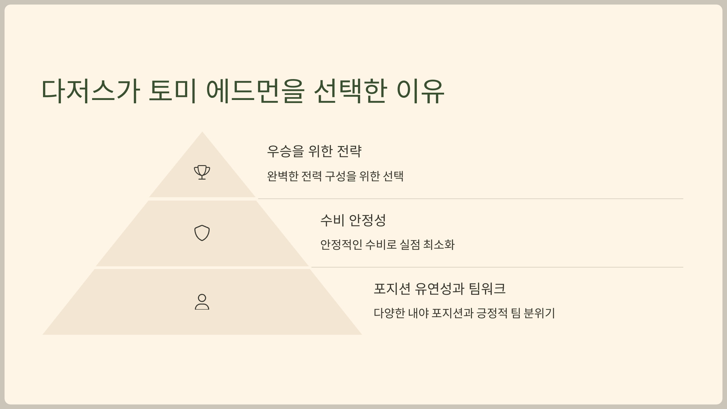 LA 다저스는 왜 토미 에드먼을 선택했을까?