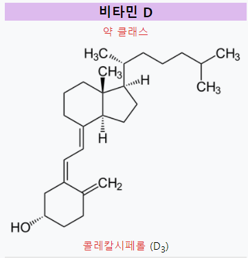 비타민 D