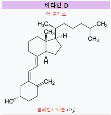 vitaminD