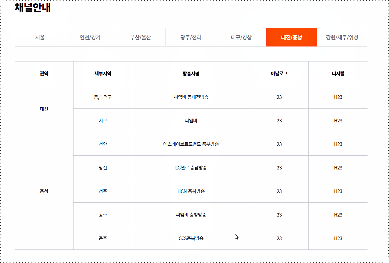 연합뉴스TV 채널번호