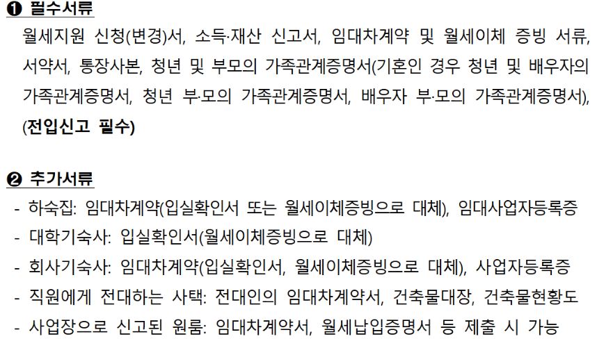 월세지원제도
