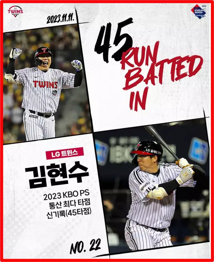 김현수 홈런 45타점 신기록