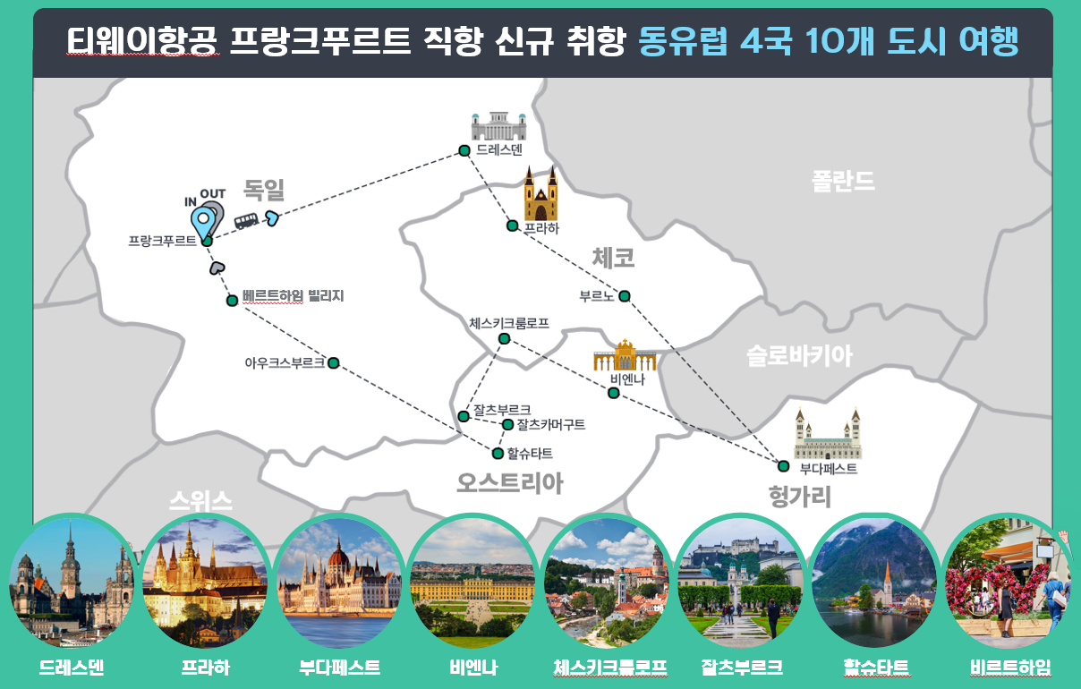 동유럽패키지여행-티웨이동유럽패키지-프랑크푸르트직항동유럽-티웨이동유럽-충주여행사