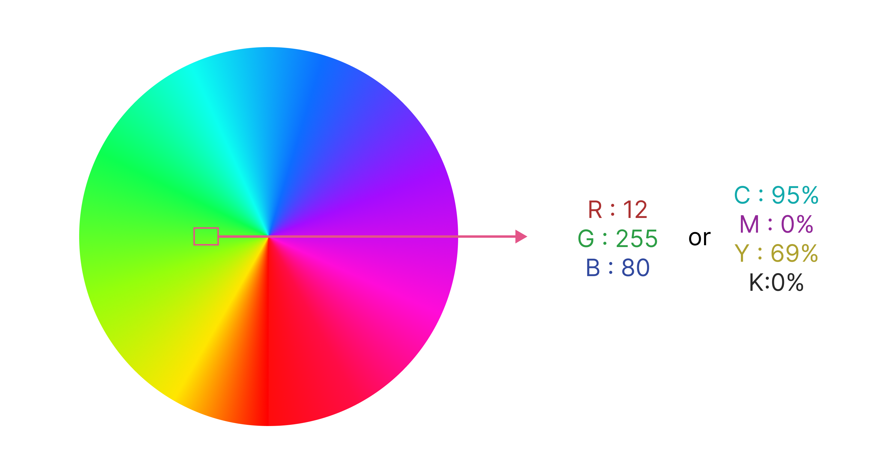 Colorspace R