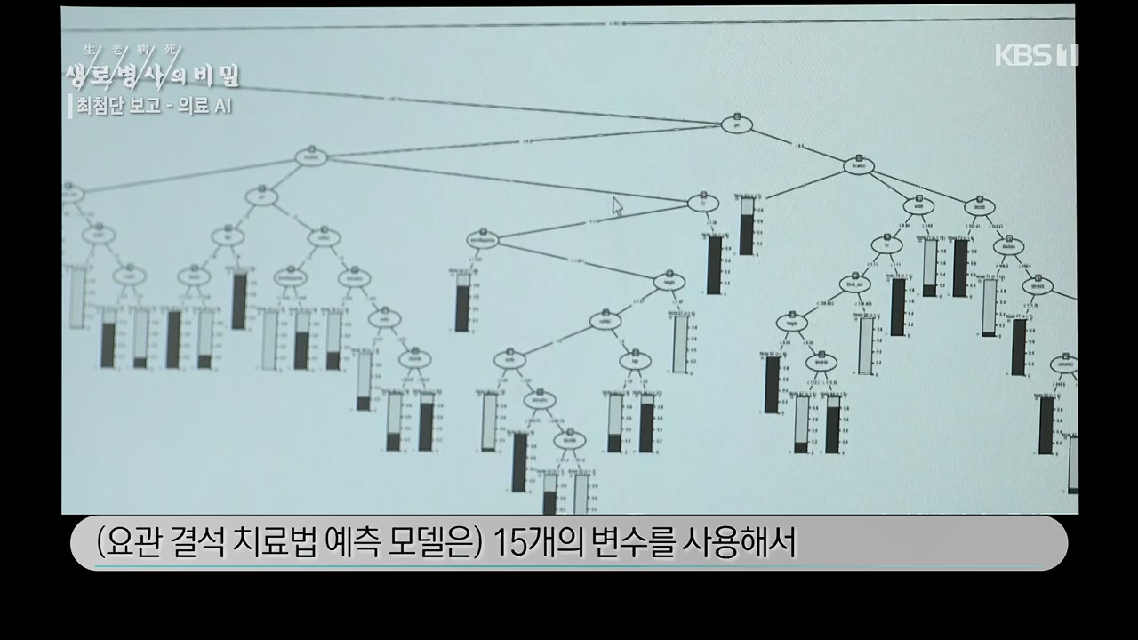 생로병사의 비밀.E869.230518p.H264-F1RST.mp4_20230518_200712.780.jpg