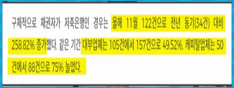 23년 11월 2 금융 대출 경매