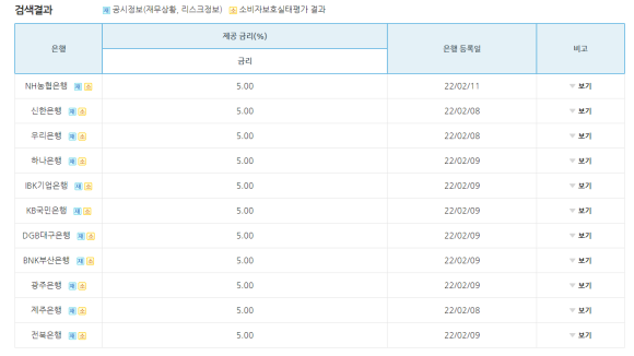 청년희망적금