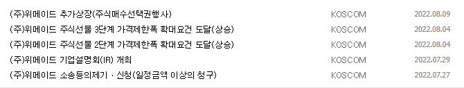 위메이드 공시 목록