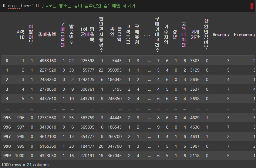 파이썬 - 결측값 9