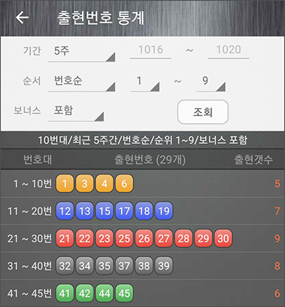 5주간 출현 번호 내역