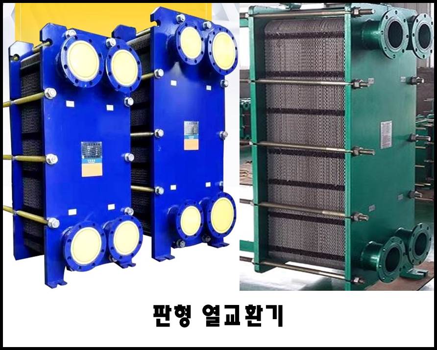 판형열교환기는 어떤것인가?