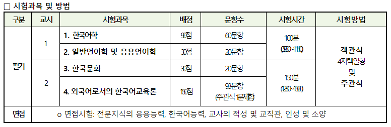 한국어-교원-자격증-1급&#44;2급&#44;3급-취득방법