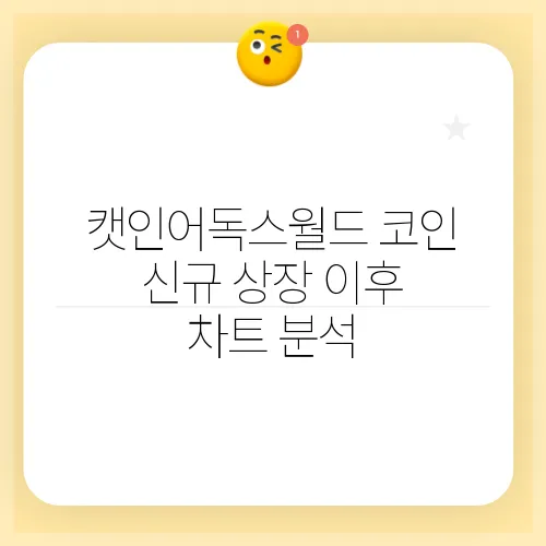캣인어독스월드 코인 신규 상장 이후 차트 분석