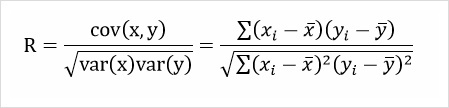  [Machine Learning][Regression Metrics] R-squared(결정계수)