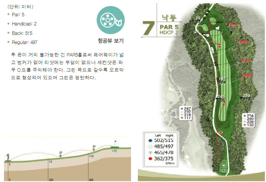 가야 컨트리클럽 낙동코스 7