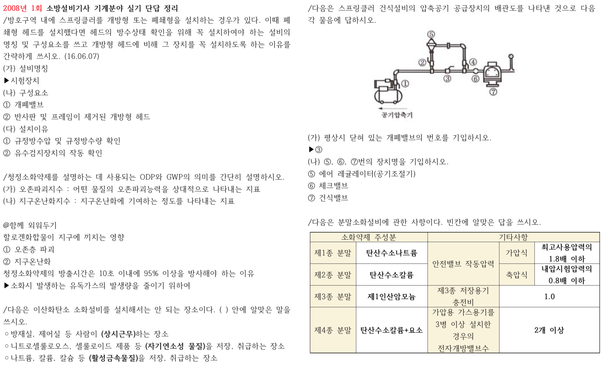 2008년 1회 소방설비기사 기계 실기 단답