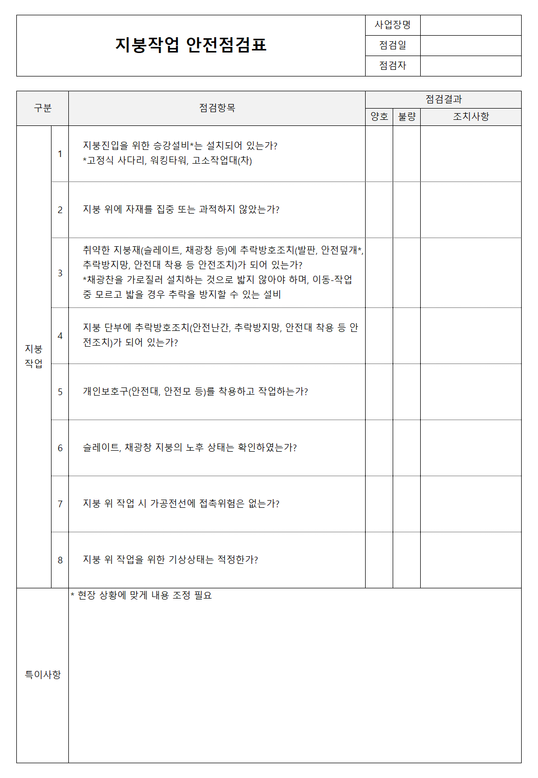 지붕작업 안전점검표