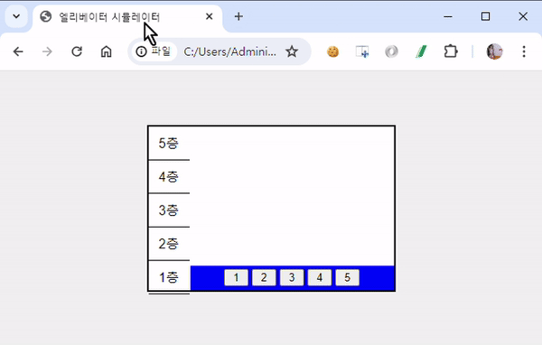 엘리베이터 시뮬레이션