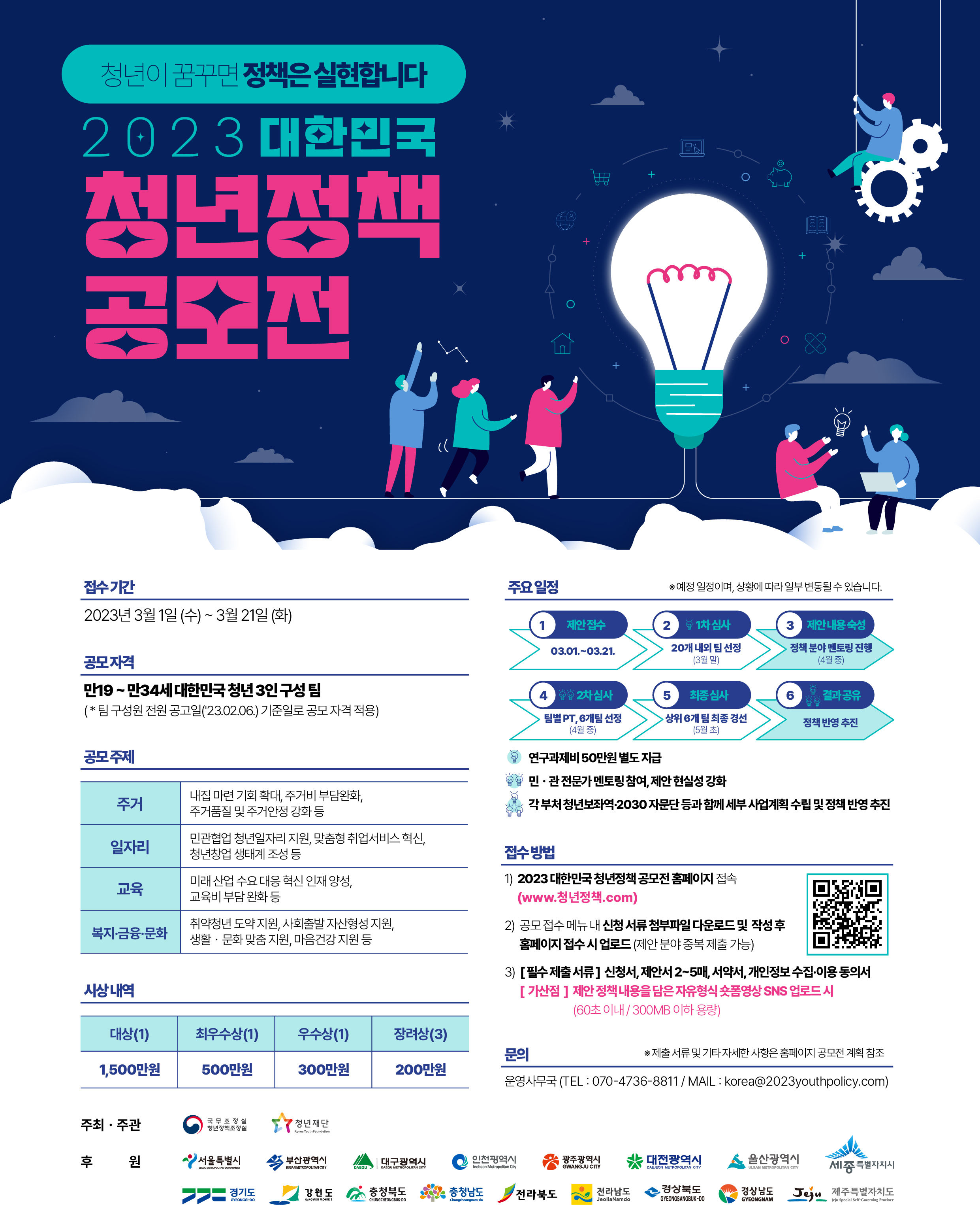 [2023 대한민국 청년정책 공모전] 1