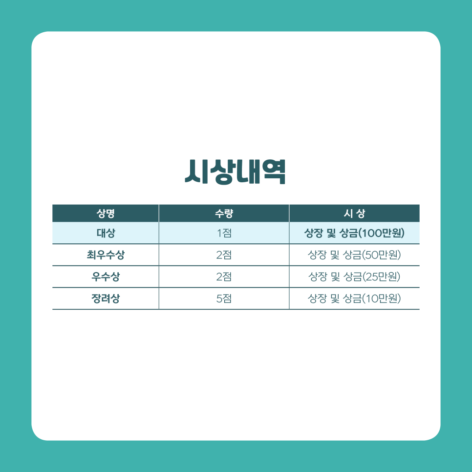온라인 청년센터 [한국재무센터] 온라인청년센터 2