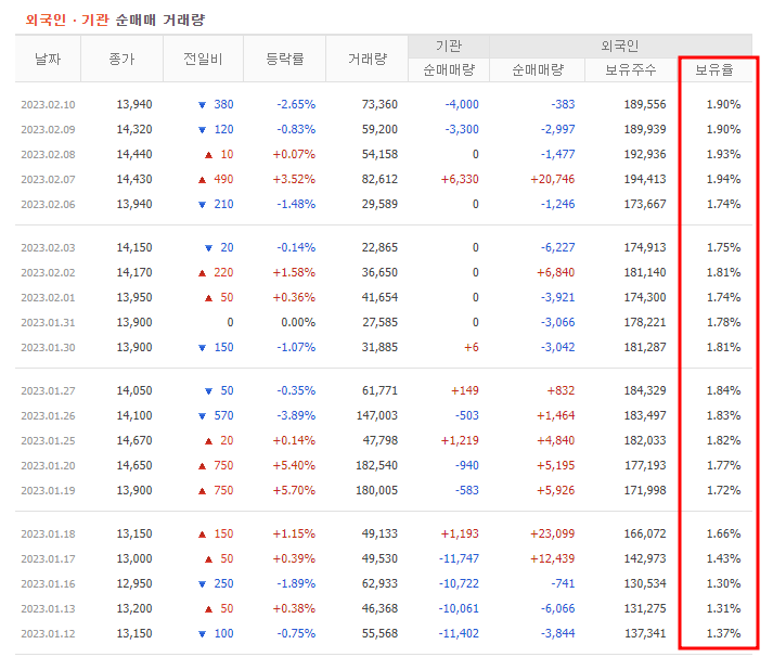 오션브리지 이미지