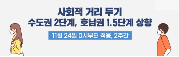  코로나2단계 기준(식당,카페,헬스장,결혼식,장례식,학원,미용실,노래방,등교,어린이집,재택,피시방)