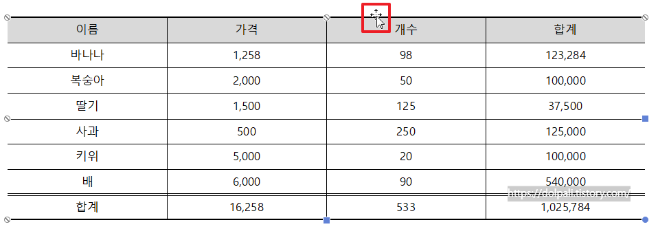 선택되지 않는 표 선택하기2