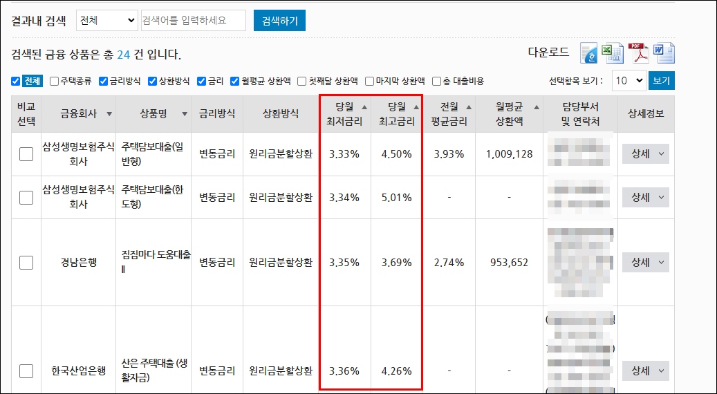 경북 울진 농가주택 전원주택 단독주택 시골집 빈집 토지 임야 매매 매물 땅값 부동산 시세 정보