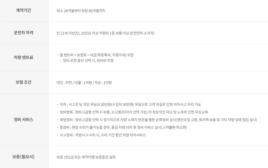 롯데 장기렌터카(개인 및 개인사업자) 기본절차