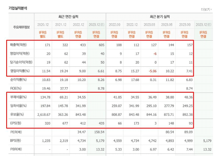 가온칩스 정보