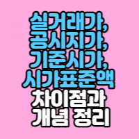  실거래가, 공시지가, 기준시가, 시가표준액 차이점과 개념 정리