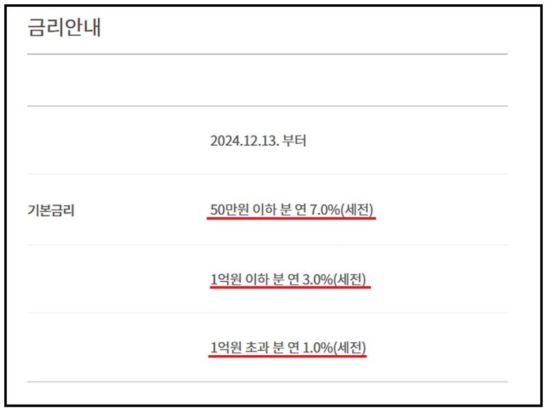 파킹통장, 재테크, 금리비교, 자산관리, 입출금통장, 저축, 금융상품
